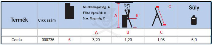 Létra ALU lépcsőfokos álló 1x 6 fokos - Krause CORDA