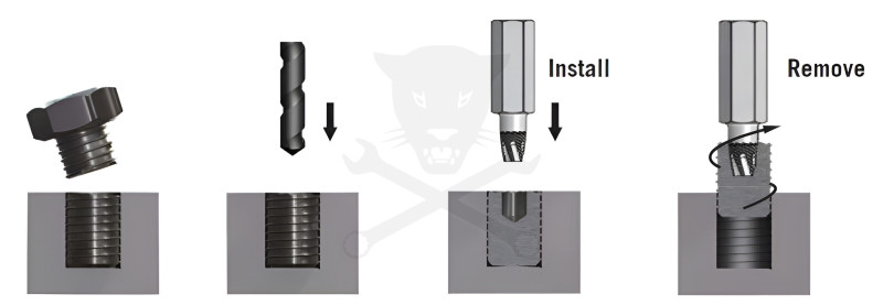 Csavarkiszedő készlet - sérült fejű Torx csavarokhoz 8r. Lok-Typ