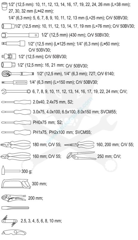 Szerszámkészlet 79 db-os dugókulcs készlet 1/2" - 1/4" - Yato