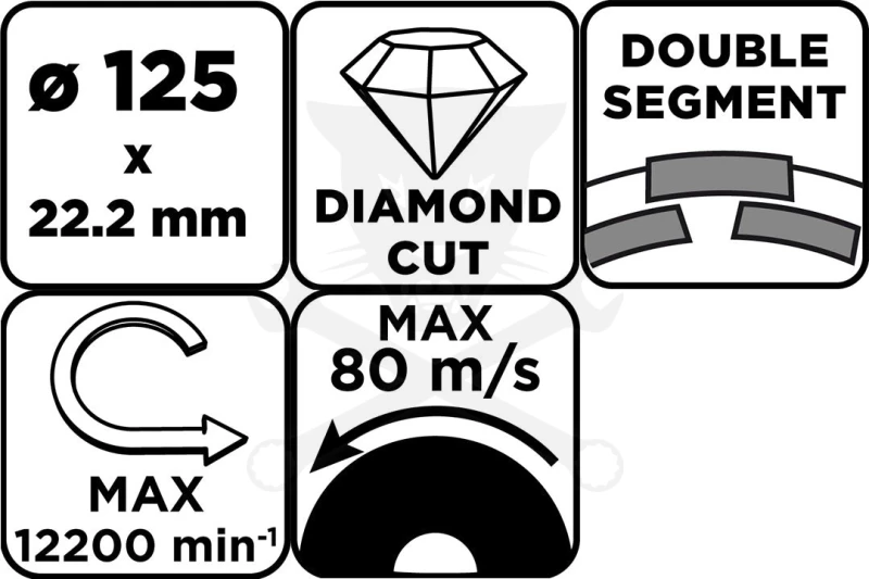 Betoncsiszoló gyémánttárcsa 125x22.2 mm, kétsoros - Graphite