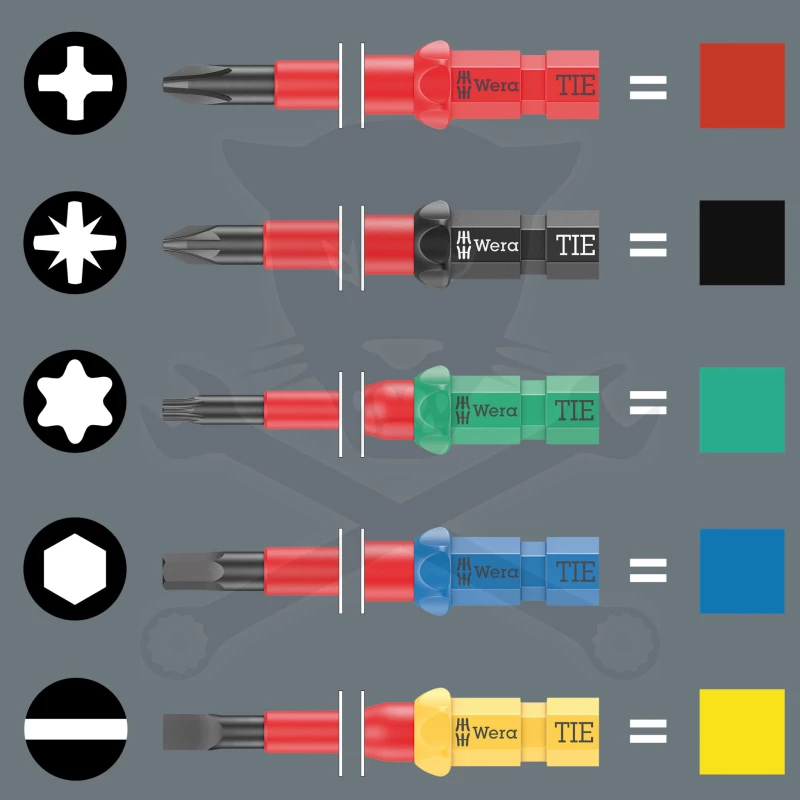 Szerszámkészlet 35 db-os vegyes karbantartó készlet Kraftform W 1 -