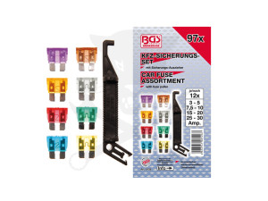 Biztosíték készlet